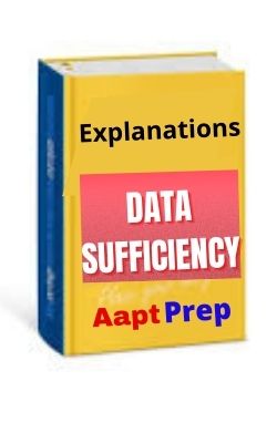 CUET Syllabus/ CUET Data Sufficiency
