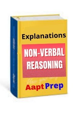 CUET Syllabus/ CUET Non-verbal Reasoning